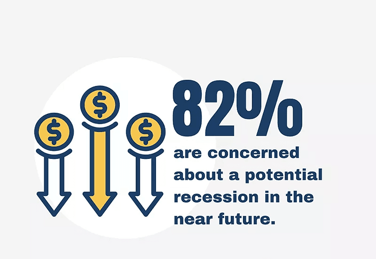 Navigating Economic Uncertainty: Are Americans Financially Prepared for a Recession?